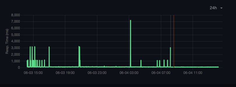 Screenshot%202026-06-04%20at%202.14.06%E2%80%AFPM